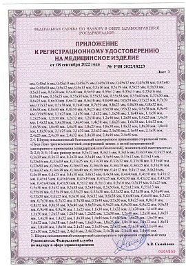 Регистрационное удостоверение №РЗН 2022/18223 лист 4